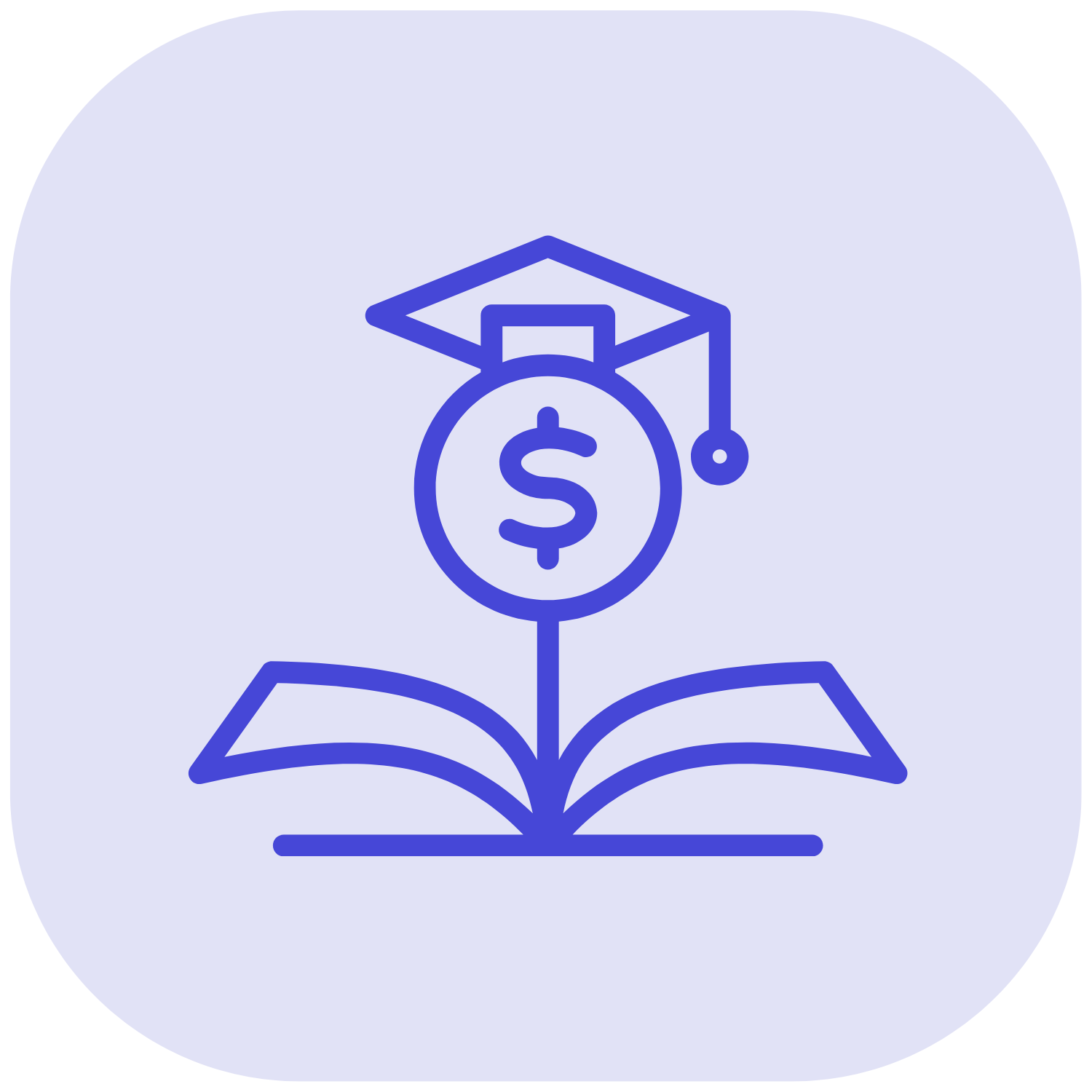 Education investment strategies